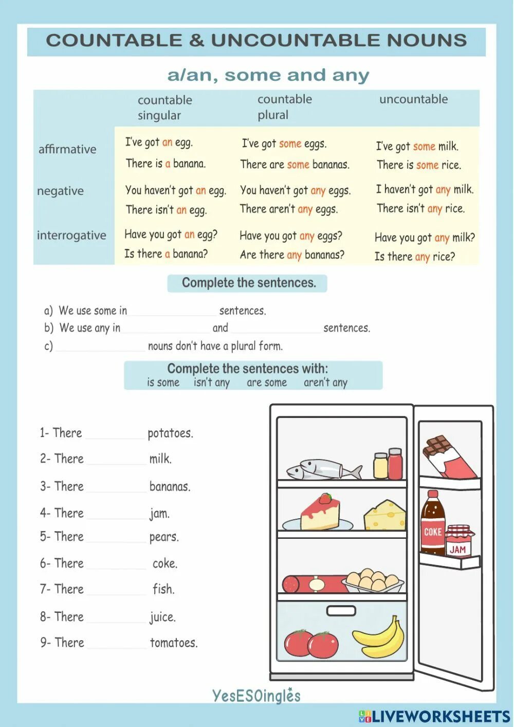 There are some eggs in the fridge. Английский countable and uncountable. Английский countable and uncountable Nouns. Countable and uncountable Nouns упражнения. Countable and uncountable Nouns правила.