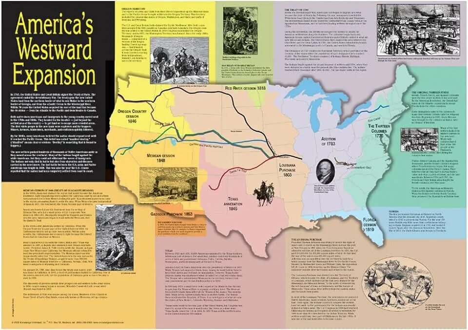 Map expansion. Map expansion