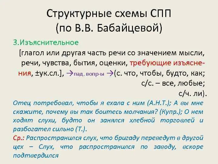Как составить схему спп. Структурная схема спп. структурная схема сложноподчиненного предложения. значения спп. спп структурные схемы примеры.