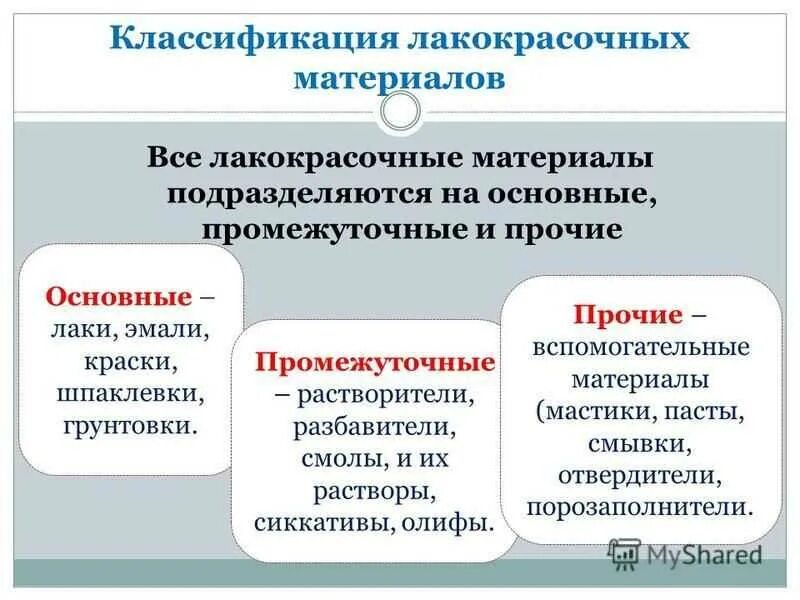 Лкм определение. Лкм определение