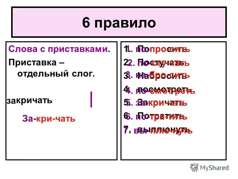 6 глаголов с приставкой раз рас