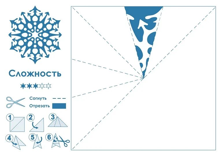 Красивые снежинки из бумаги схемы для вырезания. Вырезать снежинки из бумаги схемы. Снежинки сложить и вырезать. Вырезать снежинки из бумаги схемы простые. Вырезать снежинки из бумаги схемы шаблоны пошагово.