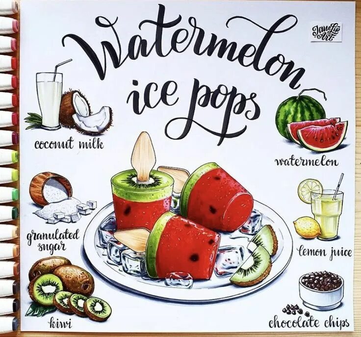 Рецепт иллюстрация. Рисунок еды с рецептом. Иллюстрированные рецепты. Нарисованные рецепты. Иллюстрации рецептов.