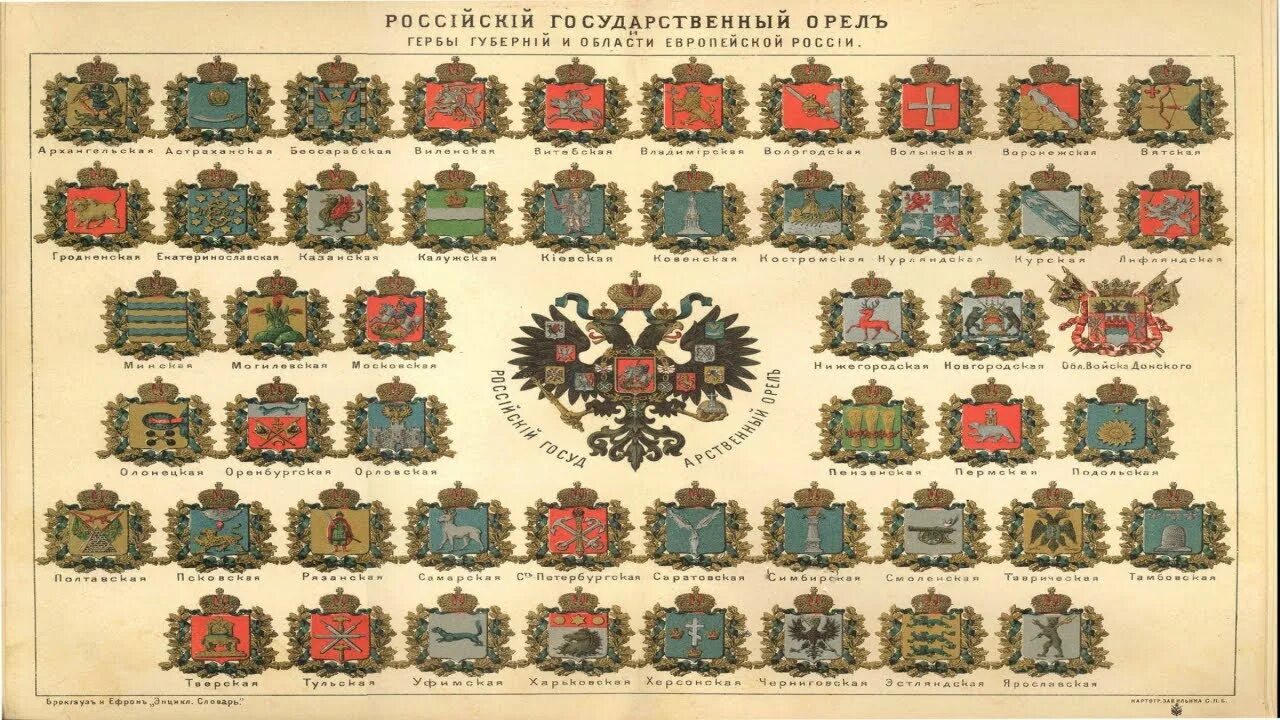 Порядки в российской империи. Гербы губерний Российской империи. Белорусские губернии Российской империи. Флаги губерний Российской империи. 50 Губерний Российской империи.