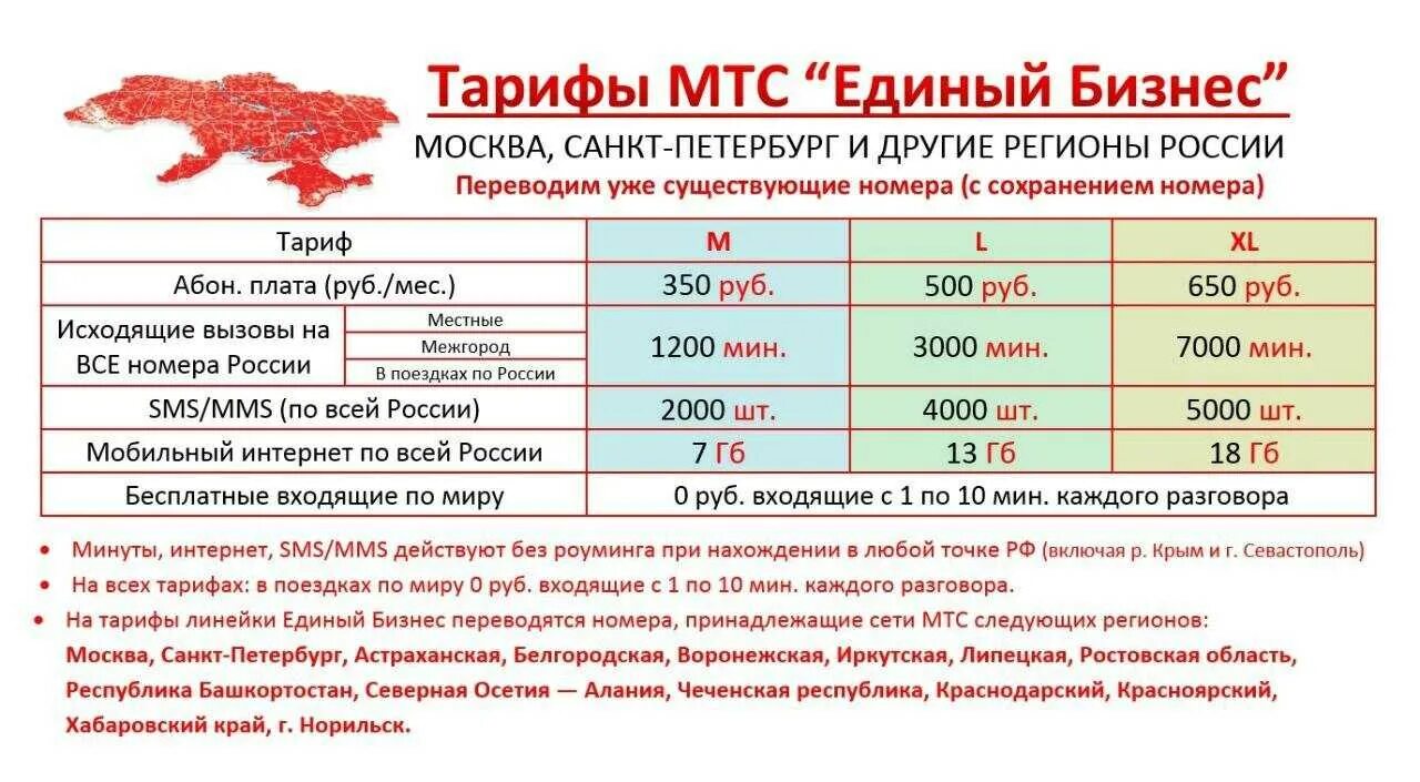 Тарифы мтс 2025. Мтс тарифы. линейка тарифов мтс. тарифы мтс для звонков по россии. тариф на тариф мтс.