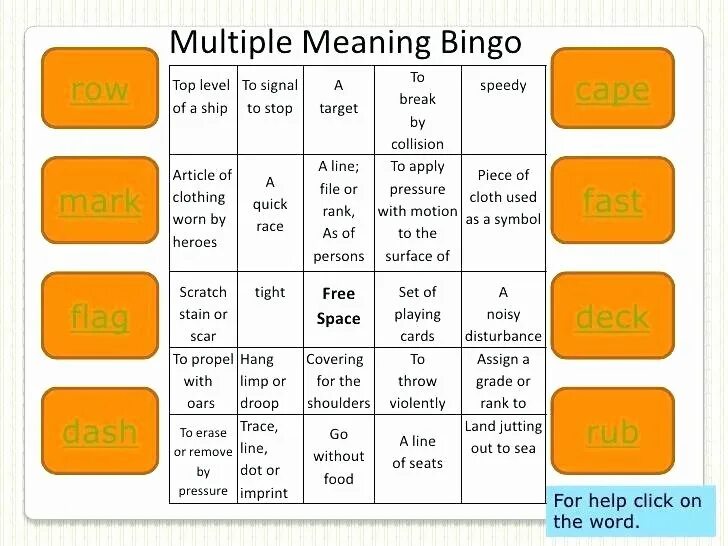 Words with multiple meanings. Words with meaning. The meaning of the Word. Multiple meaning Words примеры.