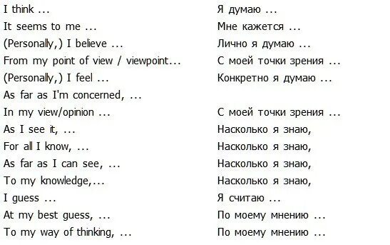 Фразы для высказывания своего мнения на английском. Вводные фразы на английском. Фразы для выражения мнения на английском. Вводные фразы англ.