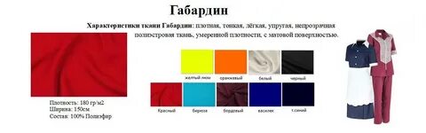 Состав сукна