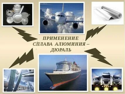 Алюминий краткое описание