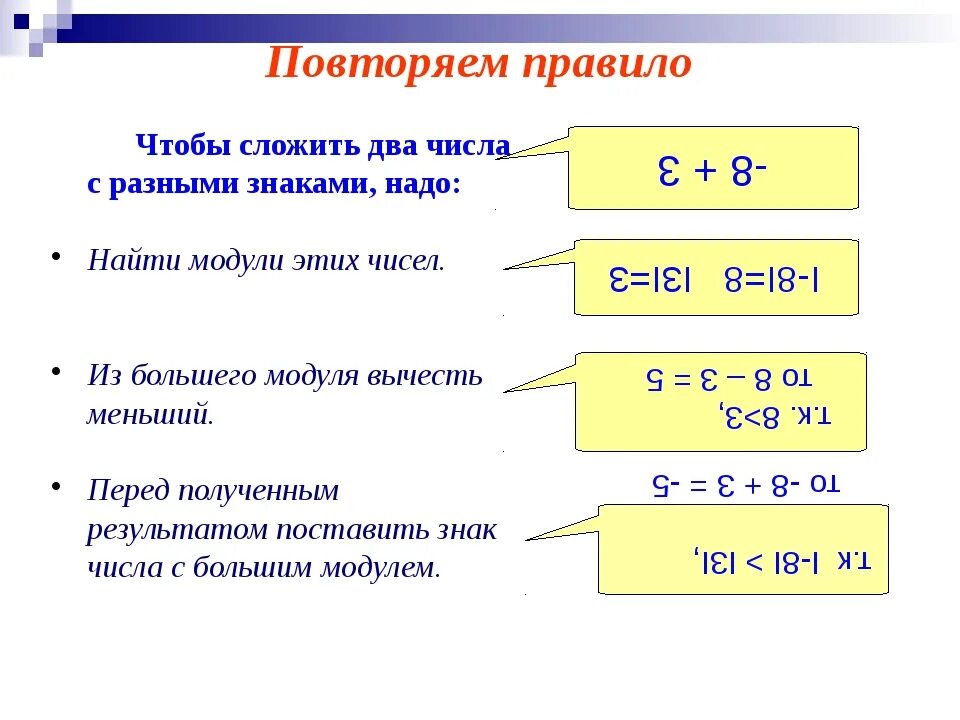 Произведение двух чисел с разными знаками. Правило сложения целых чисел. Сложение целых чисел 6 класс правило. Уравнения с разными знаками 6 класс.