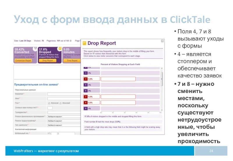 Информация введенная в форму. Форма ввода данных. Дизайн формы ввода данных. Форма ввода данных веб дизайн. UI форм для ввода данных.