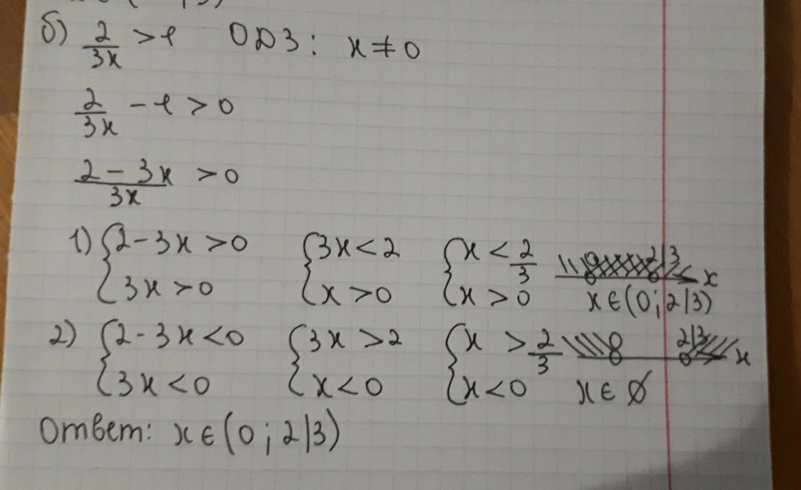 X 2 4x 6 меньше 0. -2 Меньше 0. X меньше -3, x-больше 1. X2-1 меньше 0. 2x-x2 меньше 0.