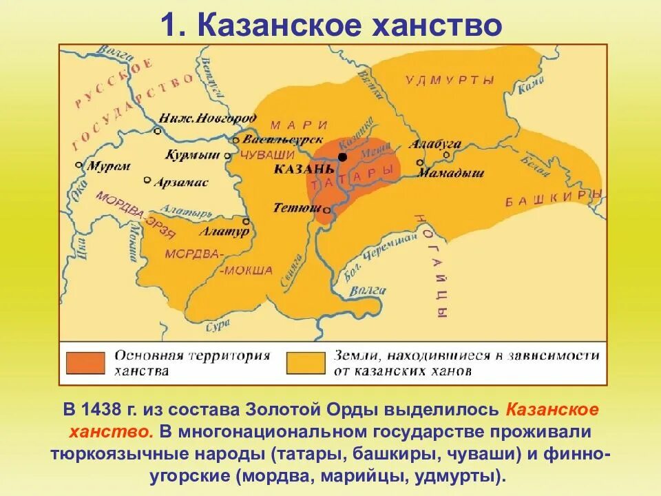 Какие народы входили в состав золотой. Казанское ханство в 15 веке. Территория Казанского ханства в 16 веке. Расположение Казанского ханства в 16 веке. Казанское ханство и Русь в 1438-1530.