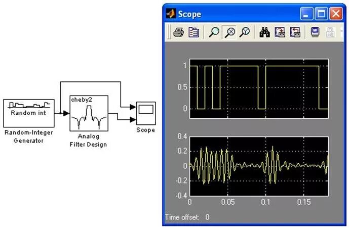 Matlab arduino mac os. Пилообразный сигнал в фурье в матлабе. Как запустить матлаб. Библиотека matlab. Библиотека matlab.