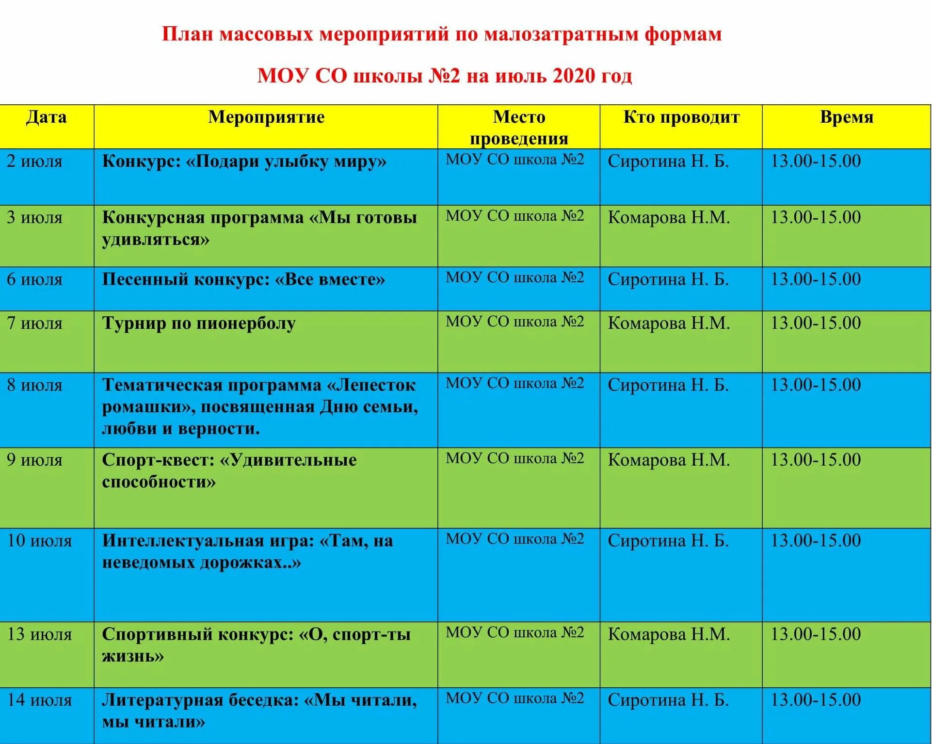 План мероприятий на неделю детской книги 2024. План мероприятий. План проведения школьного мероприятия. План программы мероприятия. План мероприятий на 2022 год.