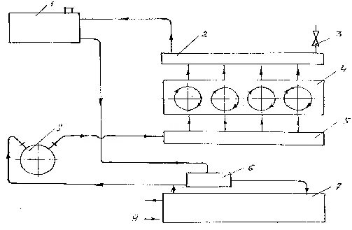 Судовая система охлаждения. Принципиальная схема системы охлаждения судовых двс. Система охлаждения судового дизеля схема. Судовая система охлаждения. Система охлаждения судового двигателя.