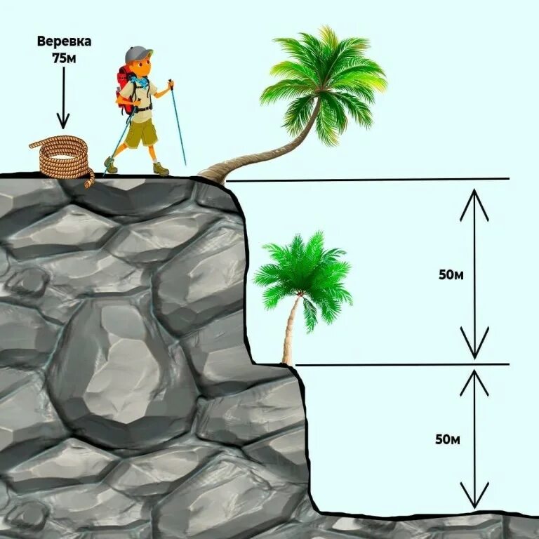 Загадка про веревку. Задание тысячелетние скалы геншин. Задания скалы. Задания скалы. Задания скалы.