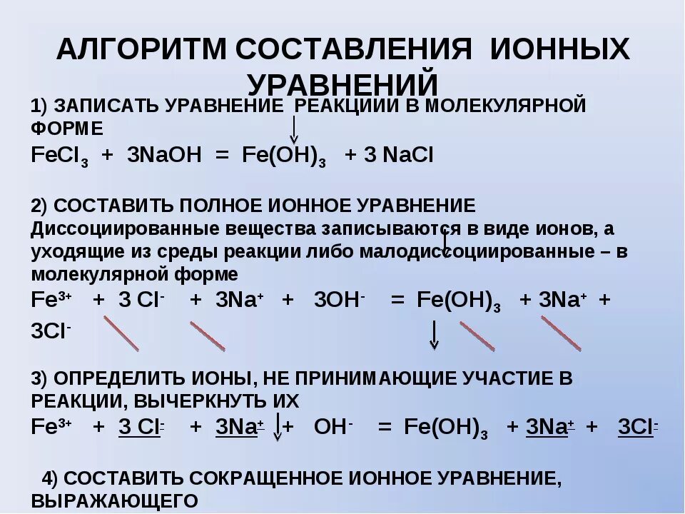 Ионная форма записи уравнения реакций. Составление ионных уравнений реакций. Реакция в ионной форме. Полное и краткое ионное уравнение.