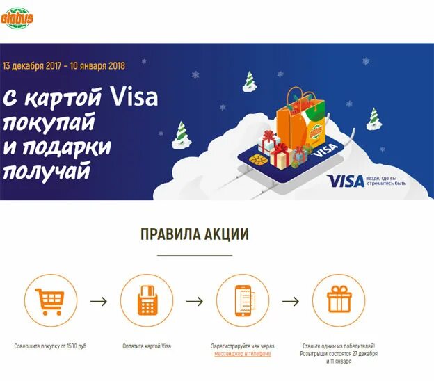 Visa акции. Торги акции visa. Виза в подарок. Виза сувенир.