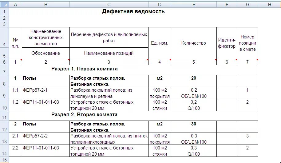 Смета бетонная стяжка. Дефектная ведомость на демонтаж здания. Дефектная ведомость на капитальный ремонт здания. Составление дефектной ведомости на ремонт помещения. Дефектная ведомость станка 250итп.