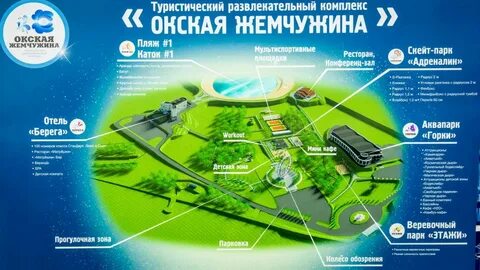 Окская жемчужина работа