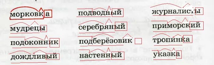 Разбор слова по составу 3 класс карточки задания упражнения. Разбор слова по составу 3 класс примеры. Разбор слова по составу 3 класс задания. Разобрать слова по составу 3 класс карточки с ответами. Подъемов морфемный