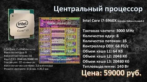 Ядер 2 логических процессоров 4