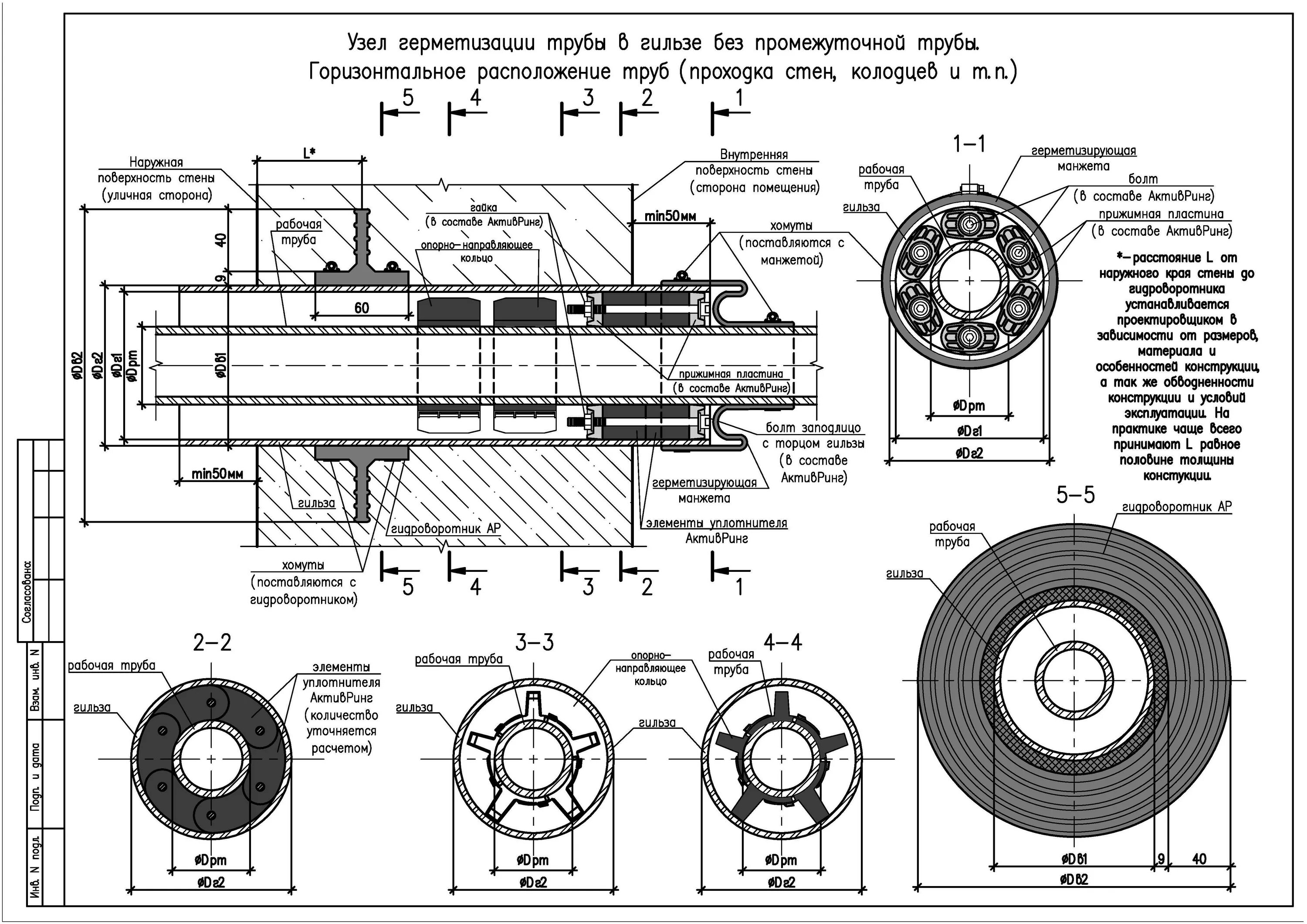 Кольцевой ввод. Уплотнитель link-Seal LS-325 (ЗУКП-325). Гильза трубопровода чертеж. Уплотнитель межтрубного пространства для гильзы. Узел герметизации гильзы трубопровода.