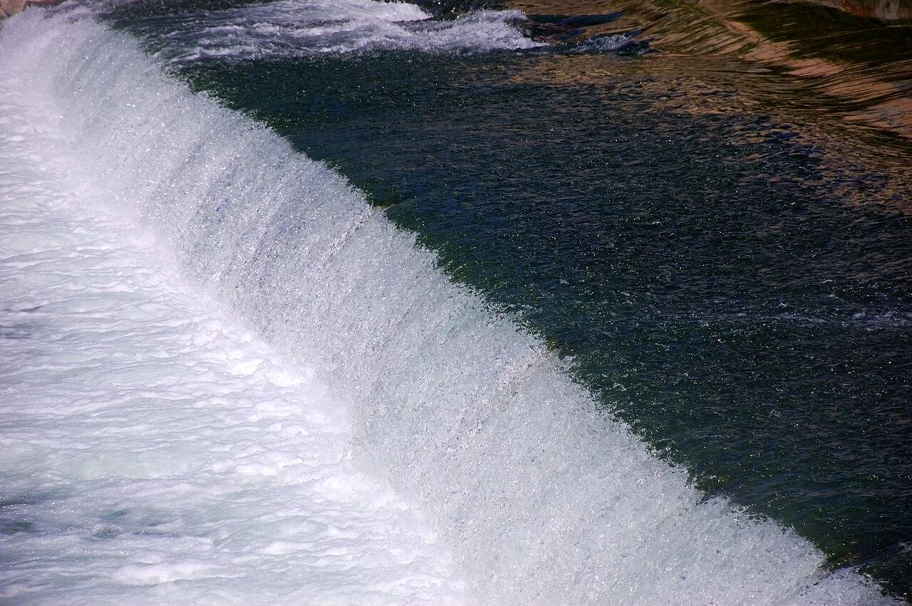 Поток воды. Фото движущейся воды. Поток воды на уровне глаз. Плавная вода течет.