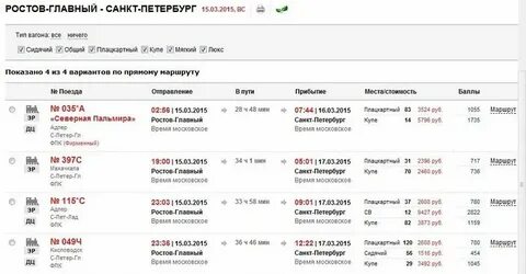 Расписание спб кисловодск маршрут