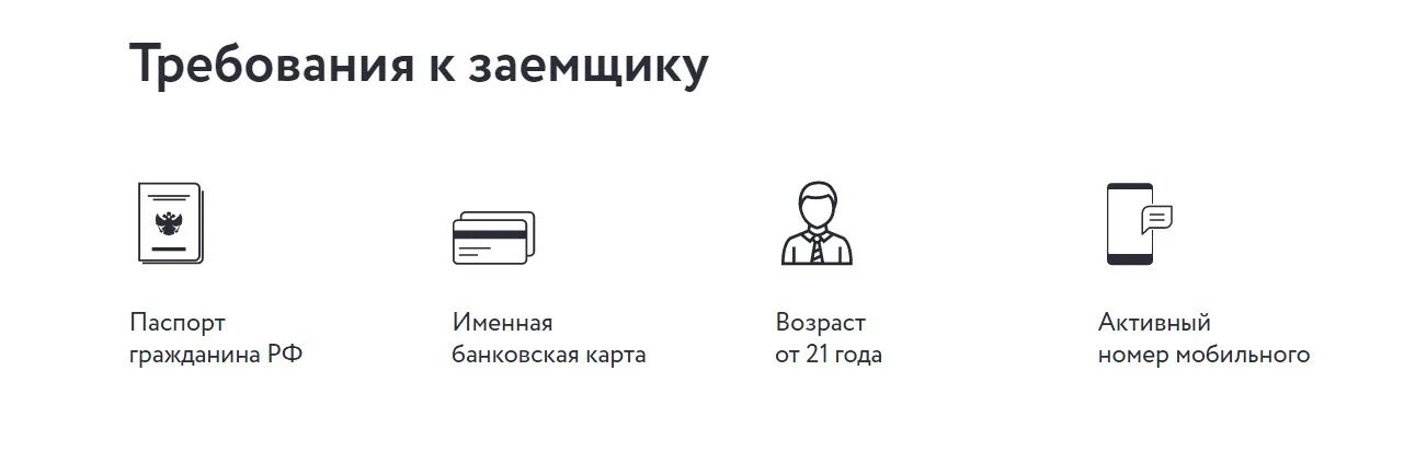 Бустра личный номер телефона. Требования к заемщику. Требования банка к заемщику. Требования к заемщику кредита. Требования к заемщику потребительского кредита.