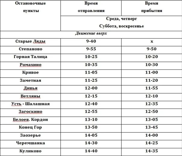 Автобус 116 пермь ляды. Автобус 116 Пермь старые ляды расписание. Расписание автобуса ст.ляды Пермь. Расписание автобусов Пермь старые ляды. Расписание автобуса Пермь старые ляды 2021.