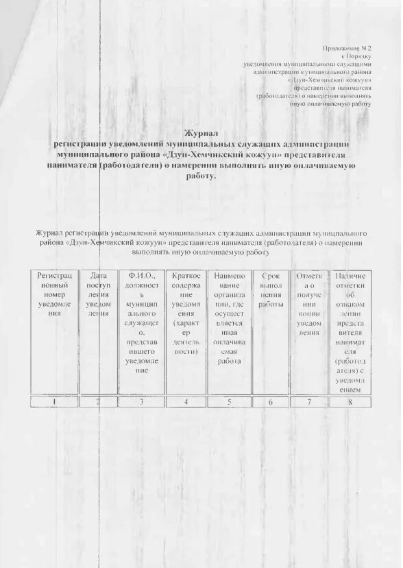 Уведомление о намерении выполнять иную оплачиваемую работу. Уведомление о намерении выполнять иную оплачиваемую работу