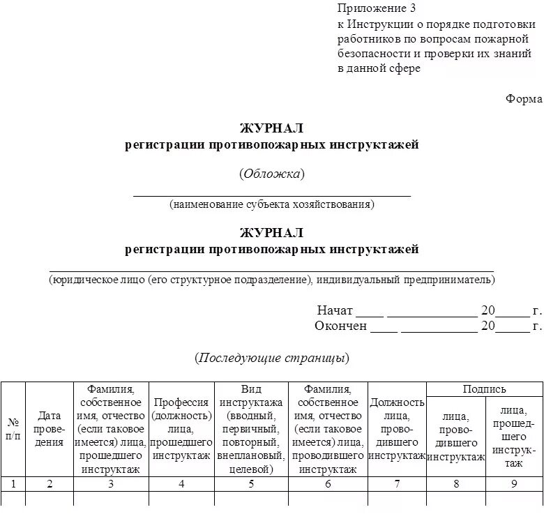 Регистрация противопожарного инструктажа на рабочем месте. Заполнение журнала учета инструктажей по пожарной безопасности. Пример заполнения журнала инструктажа по пожарной безопасности. Журнал учёта инструктажей по пожарной безопасности 2021. Образец заполнения журнала по противопожарному инструктажу.