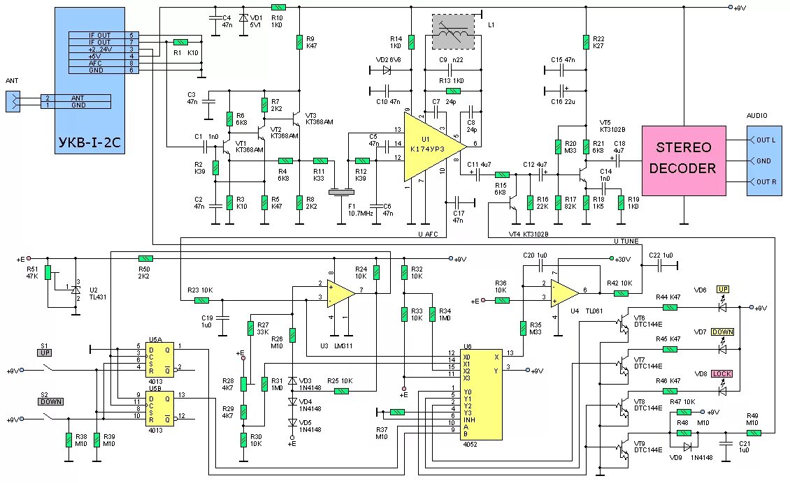 Принципиальной схема УКВ ЧМ приемника. УКВ приёмник с ФАПЧ схема. ФМ блок для УКВ приемника. Простой всеволновый УКВ-ЧМ приемник 40-870мгц. Укв 3 1