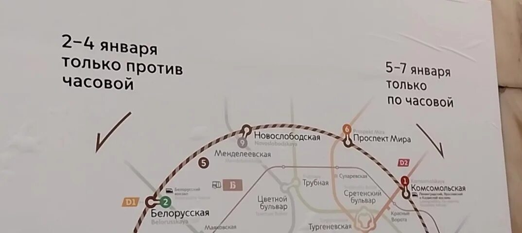 Движение кольцевого метро. Кольцевая линия метро. кольцевая линия схема. кольцевая линия (москва). кольцевая линия московского метрополитена.