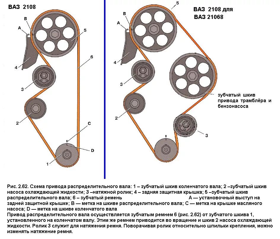 Схема привода распределительного вала ВАЗ 2108. Схема ремня ГРМ ВАЗ 2109. Привод распределительного вала ВАЗ 2108. Схема ГРМ ВАЗ 2108.