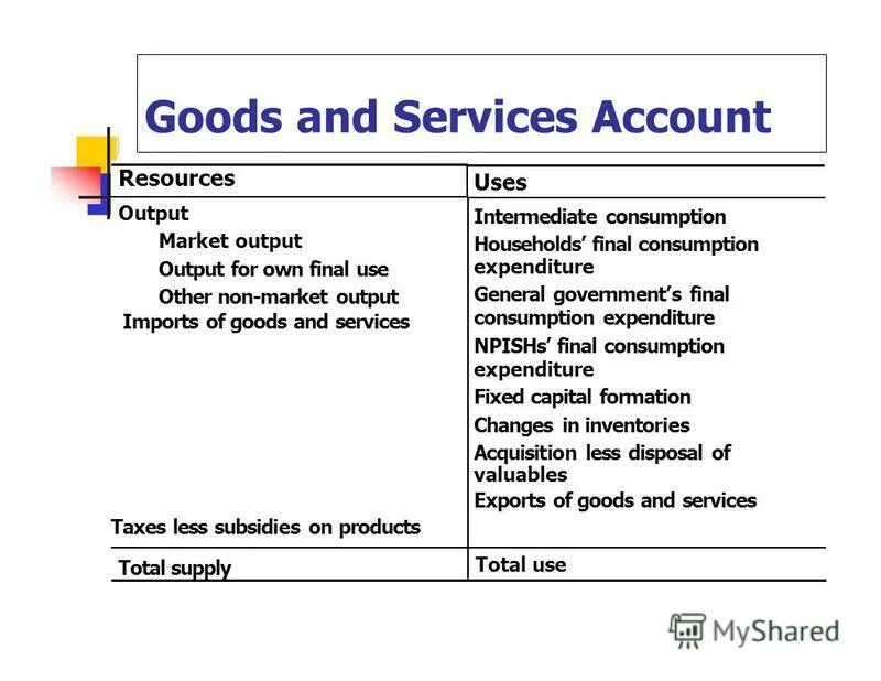 Use картинка. Second conditional can. табличка пожалуйста. Please. Second conditional примеры.