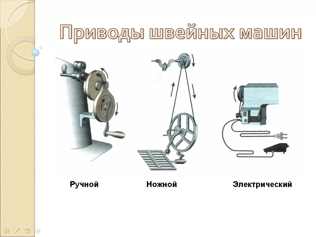 Электрическая схема привода швейной машинки. Виды приводов швейной машины. Виды ароводов швейной машинки. Привод для швейной машинки.