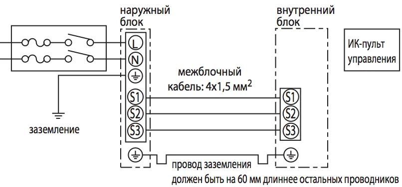 Схема подключения инверторного кондиционера. Схема соединения блоков сплит системы. инверторный кондиционер схема подключения наружного блока. схема подключения мульти сплит кондиционера. схема подключения кондиционера к электросети наружного блока.