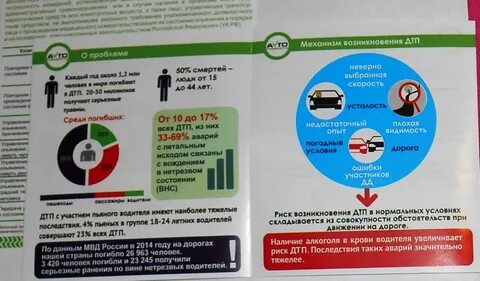 Доплаты водителям