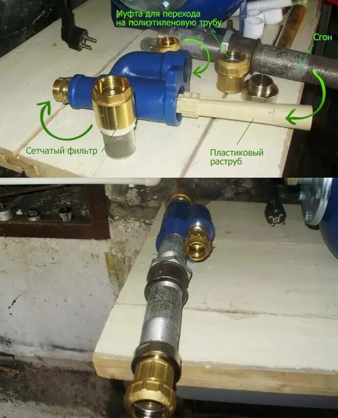 Поверхностный насос насосы плюс оборудование ddp370a+эжектор. 000-02. Насос с выносным эжектором для скважины. Струйный насос на судах. Эжекторный насос для скважины поверхностный.