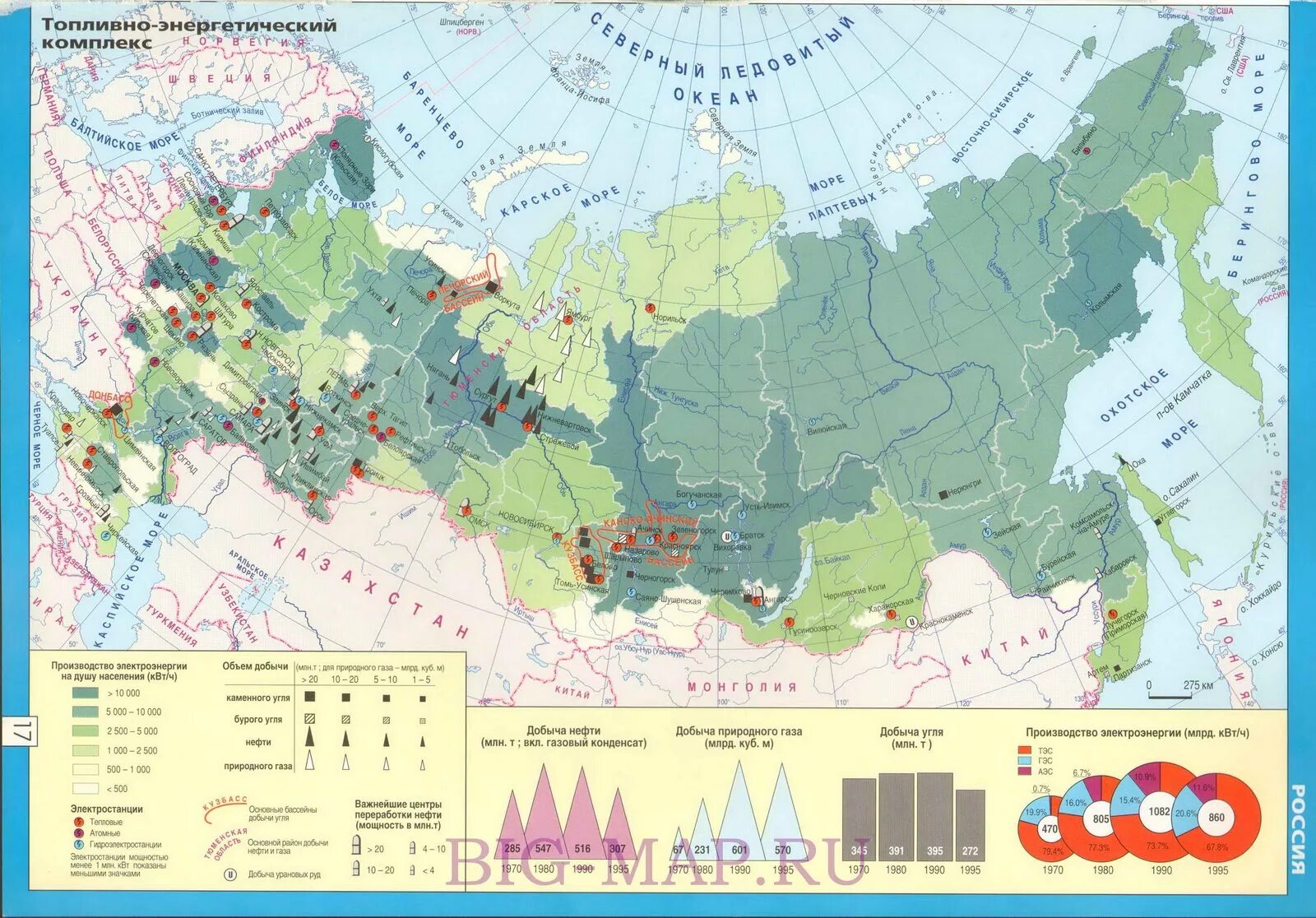 Топливно энергетические базы россии