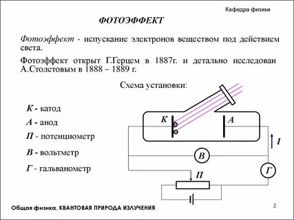 Фотоэффект формулы 11