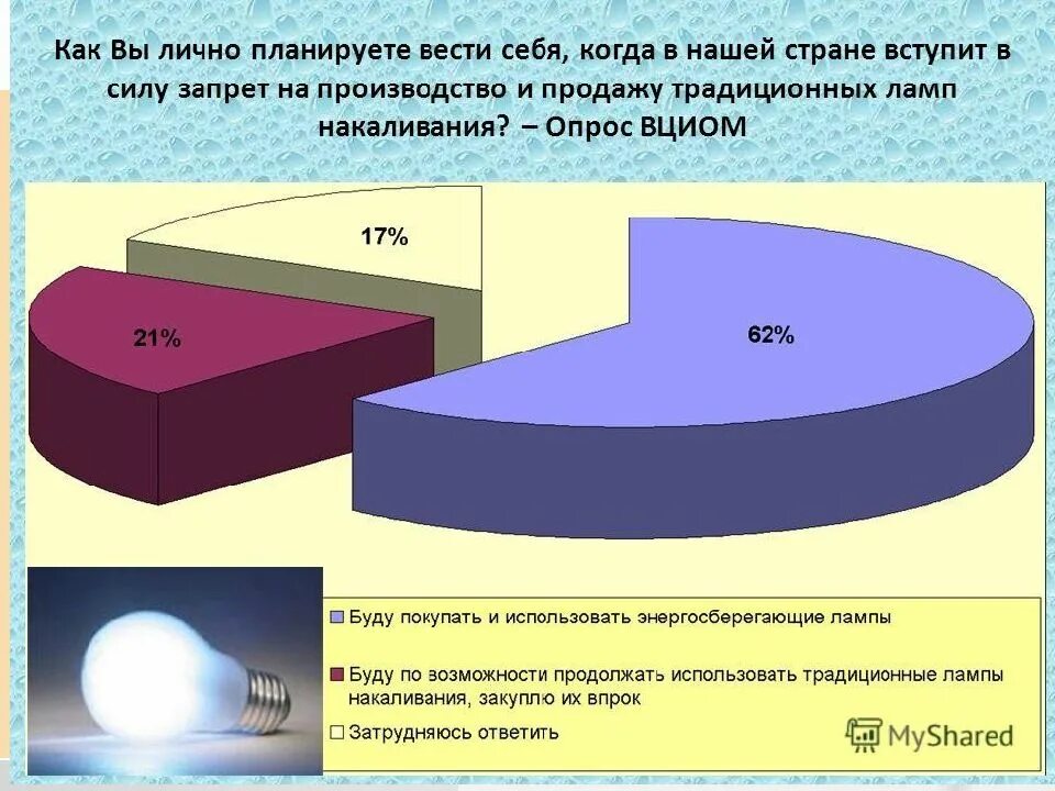 Топливно энергетические ресурсы. Мировые энергетические ресурсы. Классификация топливно-энергетических ресурсов. Топливно-энергетические ресурсы России.