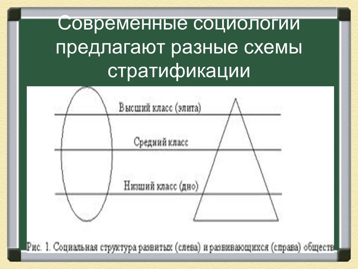 Мотивация схема. Аналоговая схема сочетания цветов. Мы должны разными схемами. 1 источник тока два потребителя один ключ. Звонок в электрической цепи.