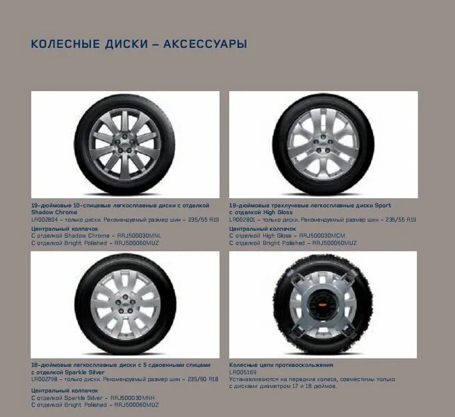 Ровер параметры дисков. Freelander 2 размер шин. фрилендер 1 габариты. ленд ровер фрилендер 2 размеры колес. дискавери 2 размер колес.