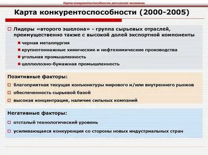 Силен в экономике
