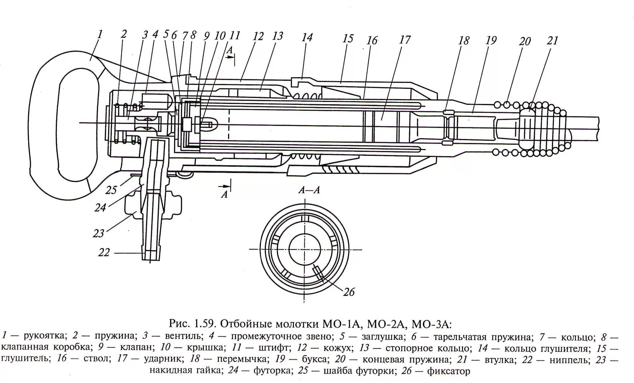 Устройство пневмо. Молоток отбойный пневматический МО-2б чертеж. Отбойный молоток пневматический МОП 2 чертеж. Молоток отбойный пневматический МО-2а чертеж. Устройство отбойного молотка пневматического схема.