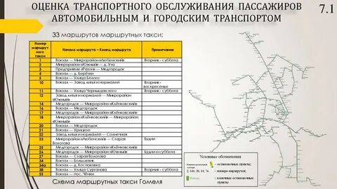Расписание автобусов большевистская станция